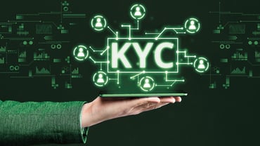 >Wat is KYC (Know...
